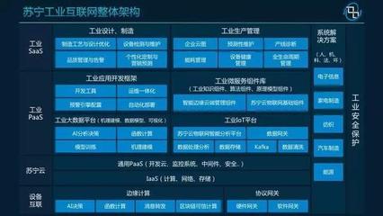南京軟博會(huì)|蘇寧物觀助力多場(chǎng)景解決方案、打造萬物互聯(lián)網(wǎng)絡(luò)技術(shù)研究開發(fā)